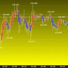 東京時間の米ドルの見通し　原油の戻し