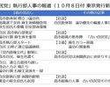 「論功」を超えた露骨な「麻生支配」ではないのか～「党内政権交代」（日経新聞）　高市自民党の執行部人事
