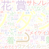 　Twitterキーワード[#桜花賞]　04/11_17:00から60分のつぶやき雲