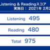 TOEIC 第262回 結果