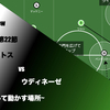 【構築して動かす場所】セリエA 第22節 ユベントス vs ウディネーゼ
