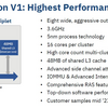 Ventana Micro Systems社のVeyron V1 coreのL1-I Cache はなんと512KB