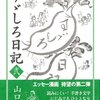 　山口晃「すゞしろ日記」弐