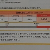 英検準２級の結果 一次試験 ～不登校からの再登校～  