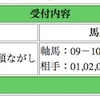 「東京スポーツ杯２歳Ｓ」は本線的中