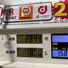 ルークスの給油をしてきました！