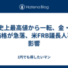 史上最高値から一転、金・銀価格が急落、米FRB議長人事が影響