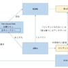 A面：aiko氏を巡る冒険｜B面：音楽家に愛される市川市