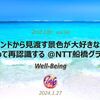 マウンドから見渡す景色が大好きなんだと改めて再認識する ＠NTT船橋グラウンド