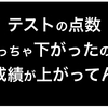 子ども達の学び場に存在している数々の歪みを無くしていきたい！