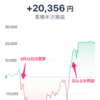 仮想通貨の思い出2017