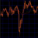 仮想通貨取引ブログ