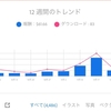 Adobe Stock 2025年12月第2週(2025/12/8～12/14)