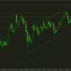 2024/3/28　AUDJPY　トレード振り返り