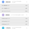 Android One S1 の Antutu benchmark 結果