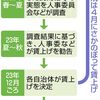 自治体の45%が「賃上げ差別」していた…その言い訳は？　非正規の増額は正規に比べて1年遅れの理不尽（２０２４年４月４日『東京新聞』）