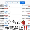 ４月３０日FXEA自動売買収益