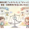 【競合徹底比較】「レオパレス」と「ビレッジハウス」家賃・審査・初期費用が本当に安いのはどっち？