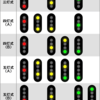 鉄道信号機のアレコレ。