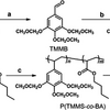 【論文紹介メモ】フェノール系(Styrene, Phenol, Catechol, Gallol)水中接着剤の合成と比較