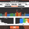 2023/02/12 zwift