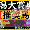 【人気馬比較】展開読みがとても重要そうです。。。AI推奨馬と配信者の狙いを話します！！新潟大賞典2023