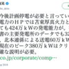 泊原発が稼働していれば北海道ブラックアウト(全島停電)はあったか? 共産党小池晃のアホぶり