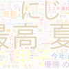 　Twitterキーワード[#にじさんじ甲子園]　08/14_23:00から60分のつぶやき雲