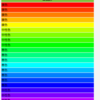 デザイン | 暖色・寒色・中性色（Warm Color,Cool Color,Neutral Color）