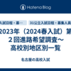 2023年（2024春入試）第２回進路希望調査～高校別地区別一覧