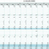 個人事業と資金繰り表