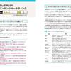 共著で書籍を出版します-「できるところからスタートする コンテンツマーケティングの手法88」2018年11月20日発売！ #できスタ