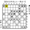 「朝日新聞社杯第2期将棋ウォーズ棋神戦inテレ朝夏祭り」に参加してきた①