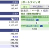 2022年12月06日（火）投資状況