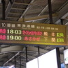 『週刊 鉄道DATA FILE(データファイル) 262』 ディアゴスティーニ・ジャパン