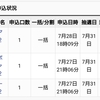 YGG先行募集結果！そしてウイン募集へ…