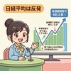 【2026年7月3日】日経平均は大幅反発　米半導体安で寄付き後68,000円割れ、からの強い切り返しで終値4桁高　全33業種が上昇