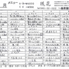 ［21/01/31］つちのと う １月もはや終わり本来なら名護さくら祭り皮肉なことに例年に比べて天気が良い