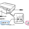 プリンターセットアップで大恥