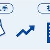 【当選するコツ】株におけるIPOとは？おすすめ証券会社含めてわかりやすく簡単に解説します📕