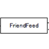 FriendFeed と Twitter