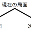 モンテカルロどうぶつしょうぎの試み５。