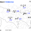 今シーズン一番の冷え込み