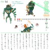 フィバ