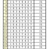 時計盤問題（５）の解