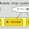 ユースケース図もどき