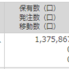 8資産均等型バランス 毎日積立 489日目