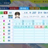 アレックス・ゲレーロ（巨人）【パワプロ2024】