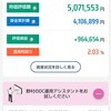 確定拠出年金運用益目標2%