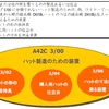 特許分類検索上級編　第4回　　熊さん、ハっつあん、与太郎さん